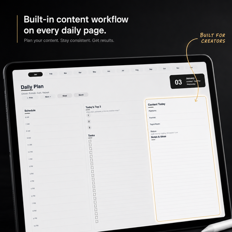 Content creator daily planner page with three columns showing schedule top 3 priorities and content today panel with platform format and status fields
