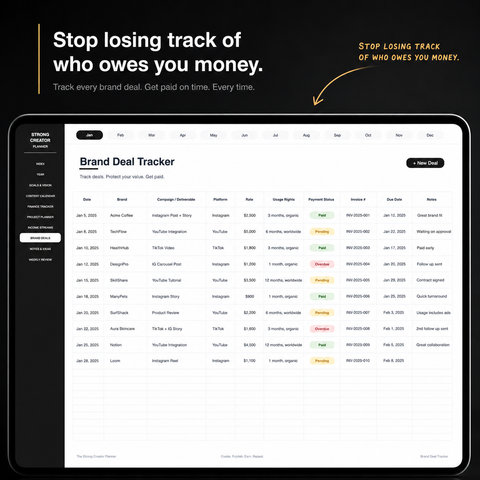 Brand deal tracker spreadsheet page showing columns for brand platform deliverable rate usage rights deadline status and payment tracking