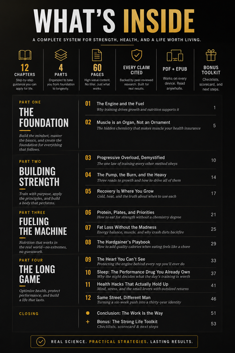 What is inside the Strong Life Blueprint infographic listing 12 chapters across four parts foundation strength nutrition and the long game