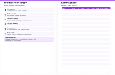 Exam Revision Workbook — Active Recall, Spaced Repetition, Past Paper Tracker, Study Planner
