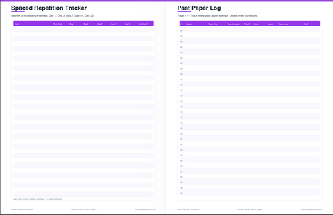 Exam Revision Workbook — Active Recall, Spaced Repetition, Past Paper Tracker, Study Planner