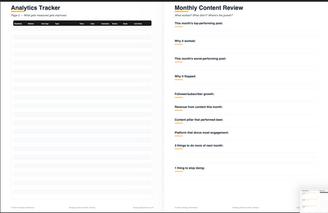Content Strategy Workbook — Brand Identity, Content Pillars, Calendar, Analytics Tracker