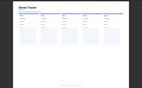 Habit Tracker — Digital Daily & Monthly Habit Tracking with Streaks, Reviews & Reflection