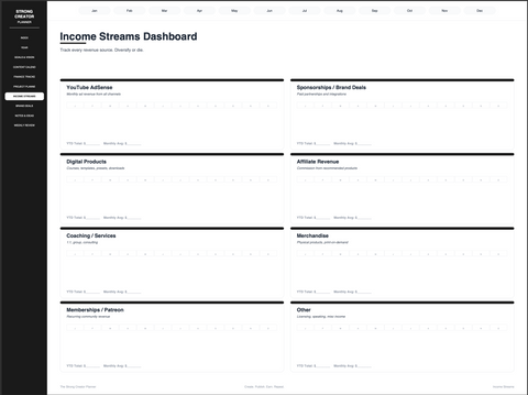 Income streams dashboard page from creator planner showing eight revenue source cards including AdSense sponsorships digital products and affiliate tracking